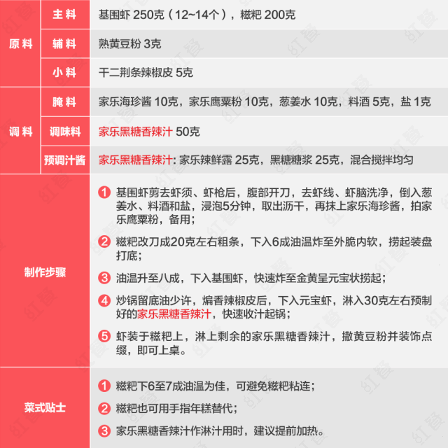 2019年这15款菜品最流行,学会3道够用一年!